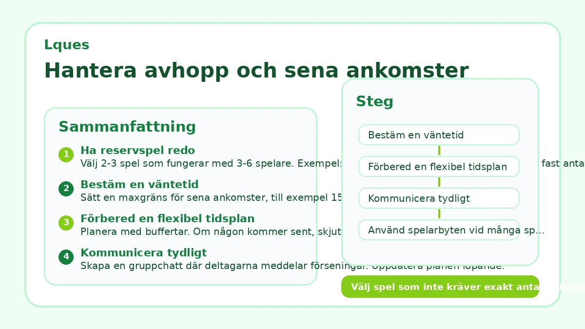 Hantera avhopp och sena ankomster