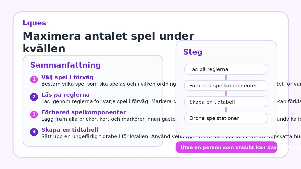 Maximera antalet spel under kvällen