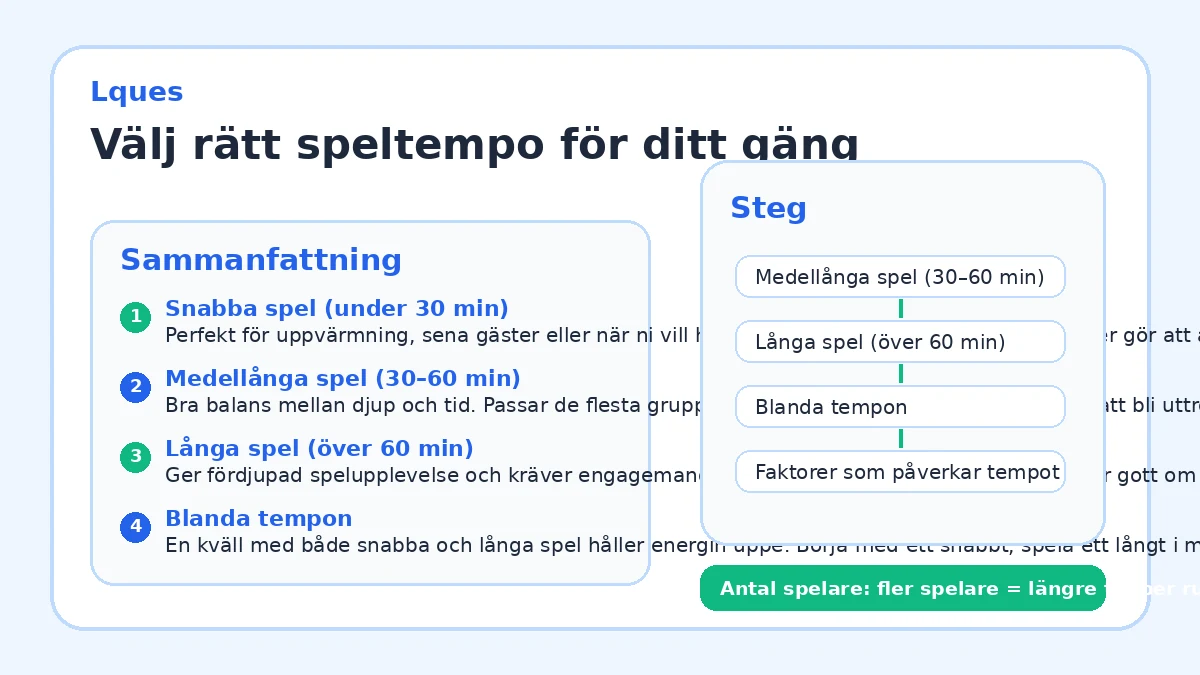 Välj rätt speltempo för ditt gäng