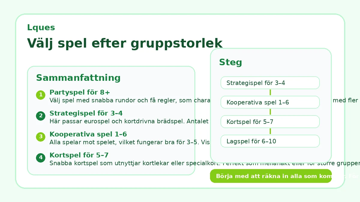 Välj spel efter gruppstorlek
